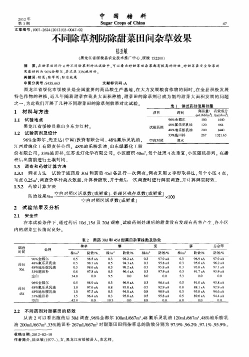 不同除草剂防除甜菜田间杂草效果