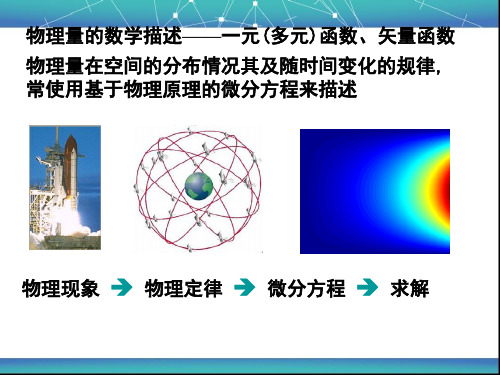 数理方程与特殊函数1微积分公式复习