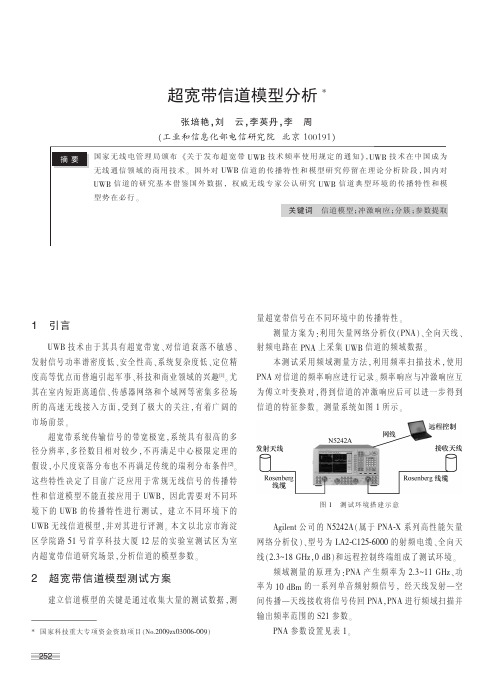 超宽带信道模型经典分析