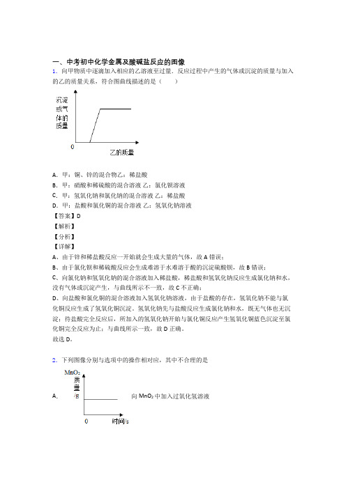 2020-2021历年中考化学易错题汇编-金属及酸碱盐反应的图像练习题及详细答案