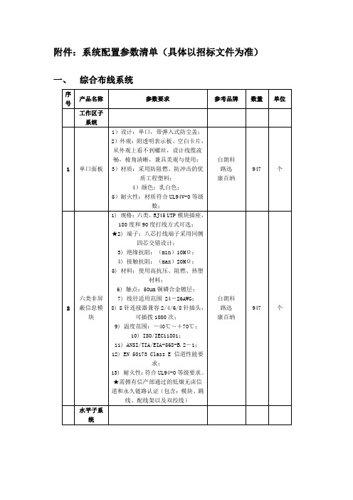 校园弱电工程项目设备清单