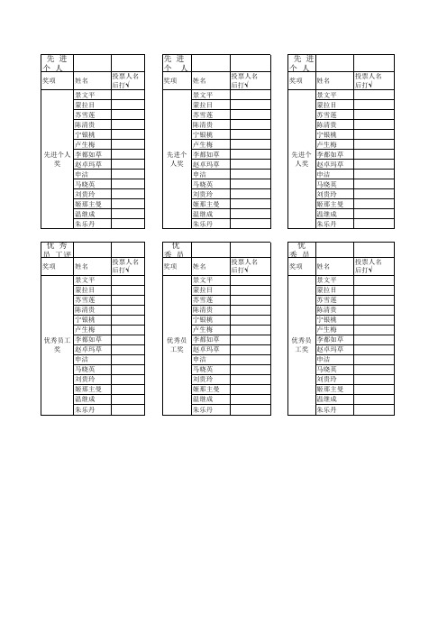 优秀员工评选选票