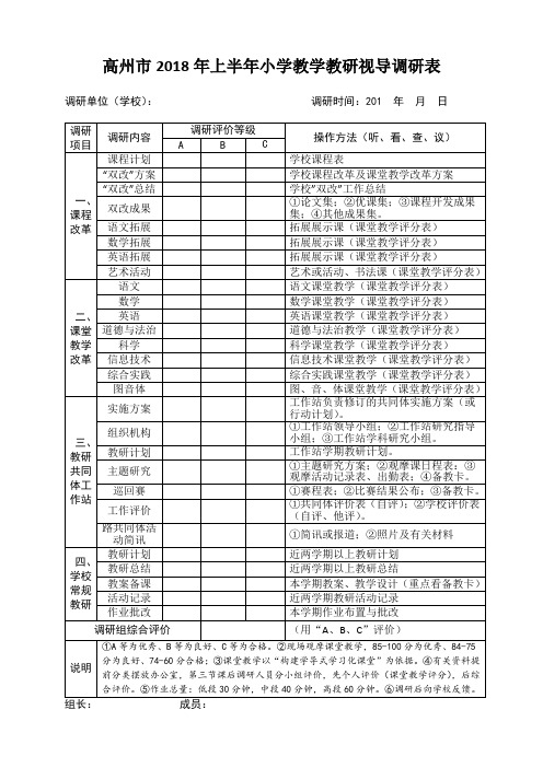 2018年上半年小学视导调研表