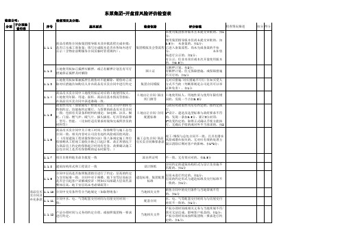 1.开盘前风险评估检查表