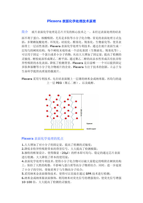 Plexera表面化学处理技术原理