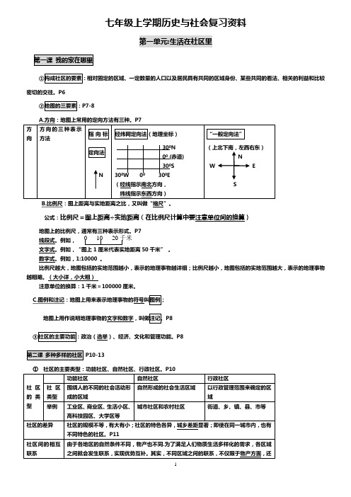 7上知识点归纳