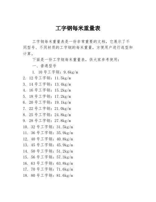 工字钢每米重量表