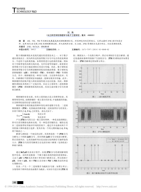 2FSK调制解调的仿真分析_刘艳