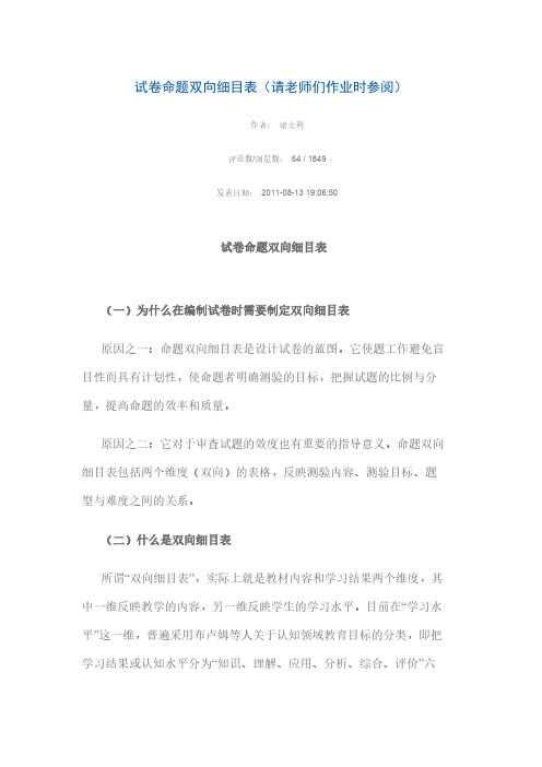 试卷命题双向细目表18