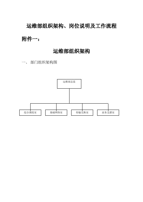 运维部组织架构岗位说明及工作流程