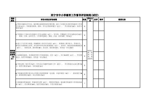 德育细则评分表