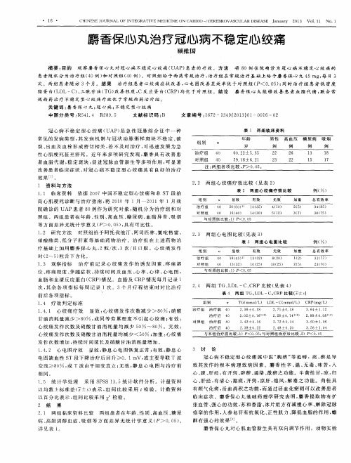 麝香保心丸治疗冠心病不稳定心绞痛