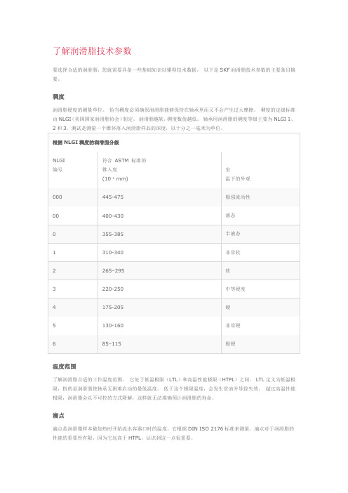 SKF了解润滑脂技术参数