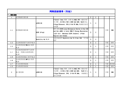网络投标清单(车站)