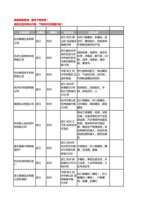 新版浙江省杭州螺丝机工商企业公司商家名录名单联系方式大全37家