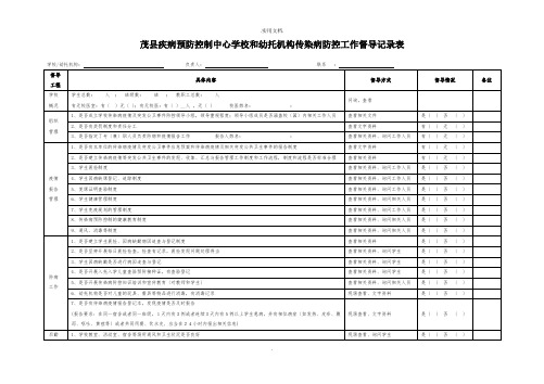 学校传染病防控督导表 (2)