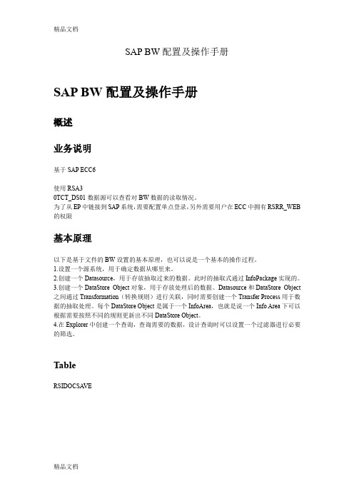 (整理)SAPBW配置及操作手册BW中文图文教程51SAP教育中心.