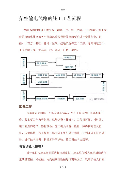 架空输电线路的施工工艺流程(工程科)