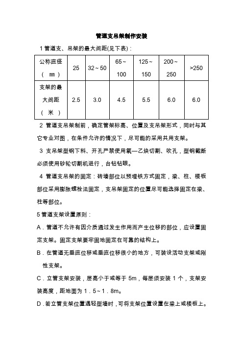 管道支吊架制作安装