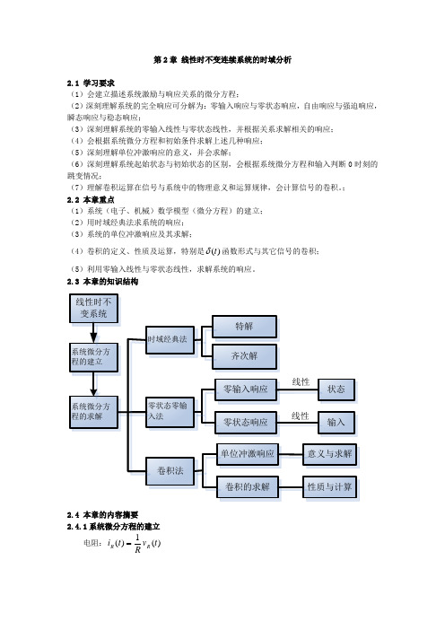 第2章 线性时不变连续系统的时域分析  内容