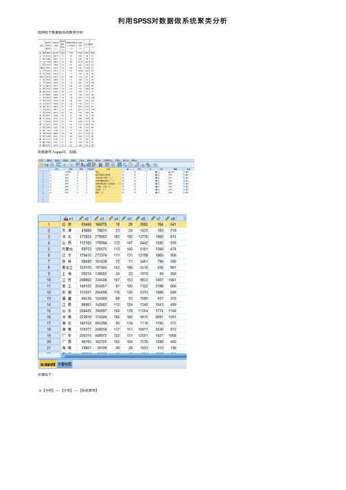 利用SPSS对数据做系统聚类分析