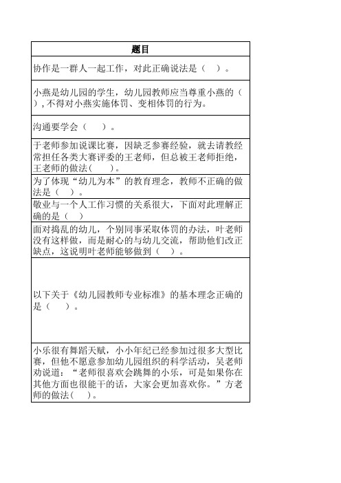 2019年全国职业院校技能大赛(高职组)“学前教育专业教育技能”赛项职业素养01：选择题