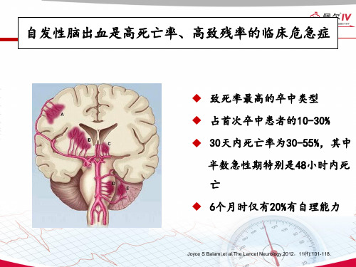 神经重症患者ICH血压管理指南解读PPT课件