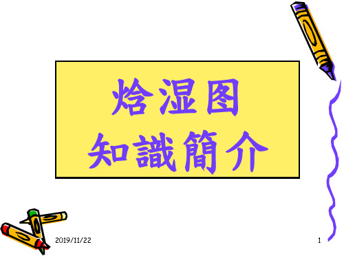 焓湿图知识.ppt