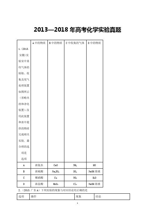 (完整word)近六年化学实验高考题(选择题-含答案)-推荐文档