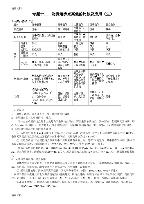 最新复习专题十二、物质熔沸点高低的比较