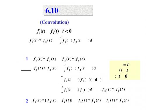 卷积积分1