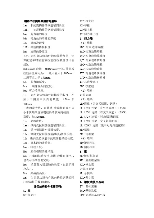 钢筋算量之——平法图集常用符号解释及构件名称代码