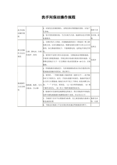 洗手间保洁操作规程