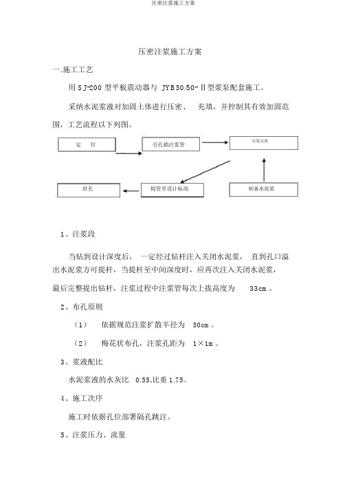 压密注浆施工方案