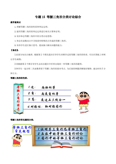 上海2020年中考数学压轴专题：专题15 等腰三角形分类讨论综合(解析版)