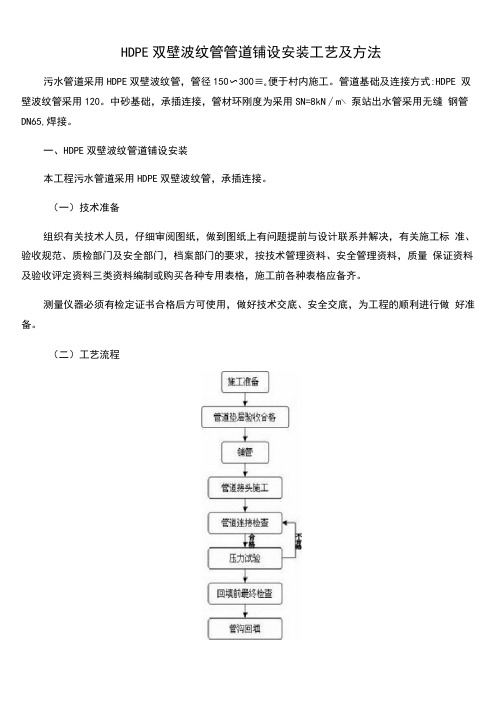 HDPE双壁波纹管管道铺设安装工艺及方法