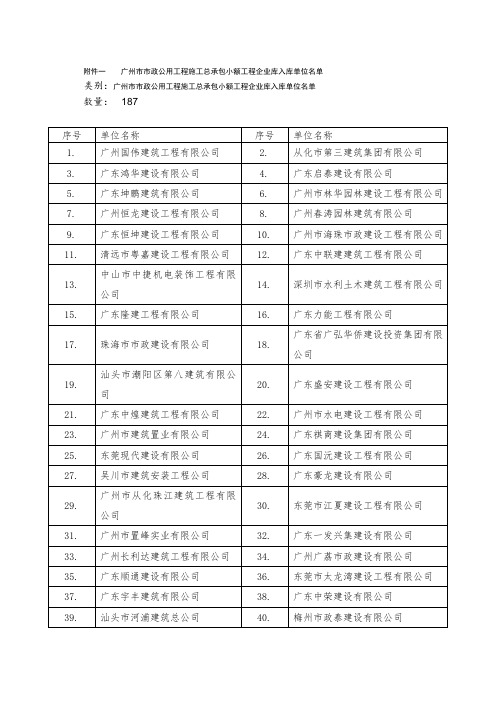 一广州市市政公用工程施工总承包小额工程企业库入库单