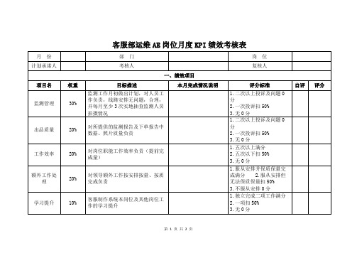 客服部运维AE岗位月度KPI绩效考核表