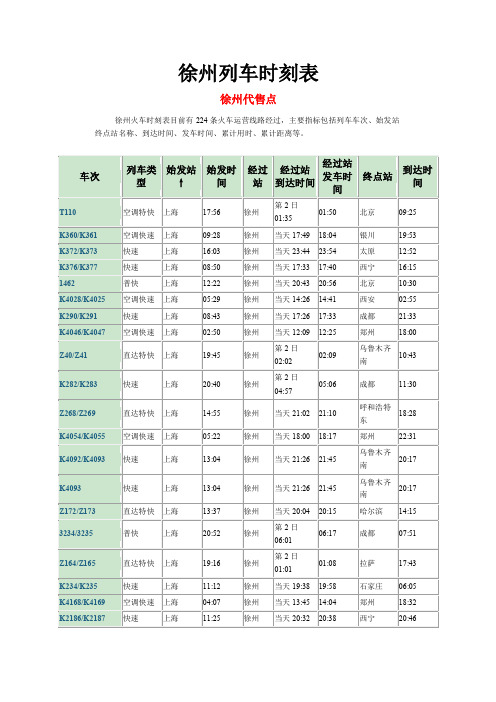 徐州列车时刻表