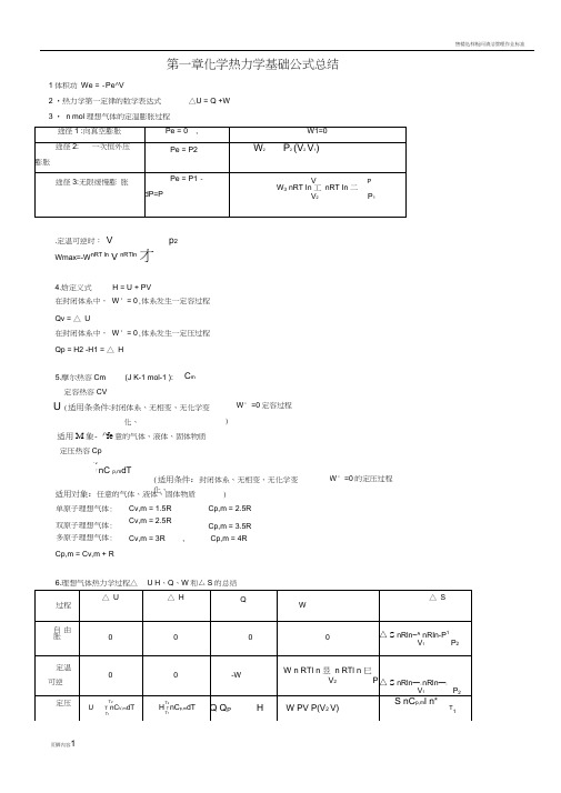 第一章化学热力学基础公式总结