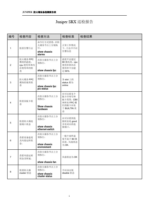 Juniper防火墙巡检