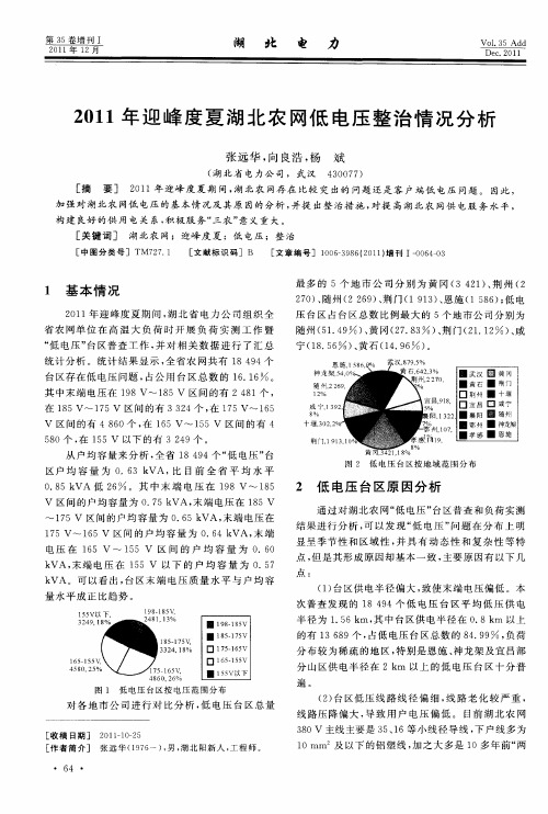 2011年迎峰度夏湖北农网低电压整治情况分析