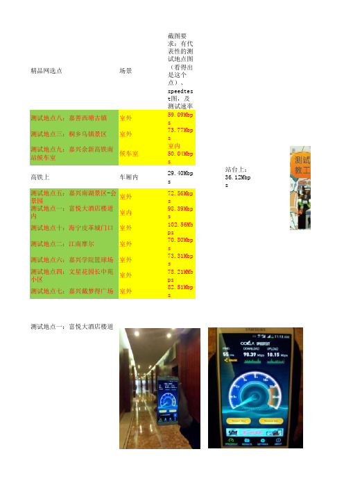 嘉兴移动4G网速测试