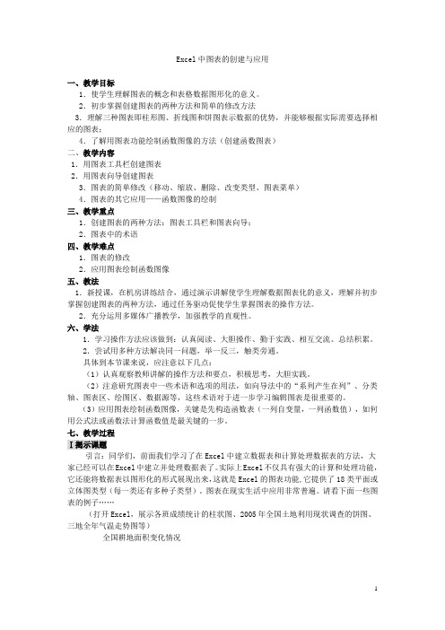 第十二单元教学案例 Excel中图表的创建与应用