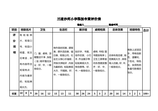 班级布置评价表