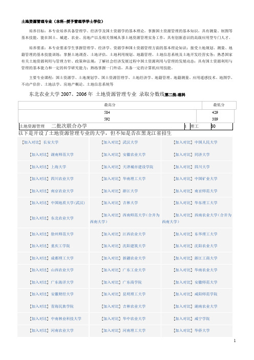 土地资源管理专业