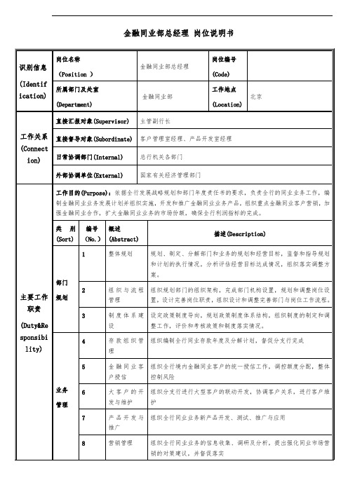 金融同业部总经理岗位说明书