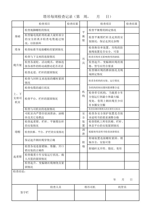 塔吊每周检查记录(自检)