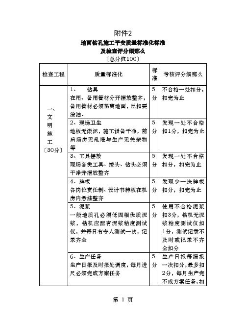 地面钻孔施工安全质量标准化标准及检查评分细则