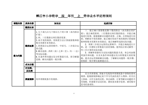 四年级数学(上、下册)学业水平达标细则